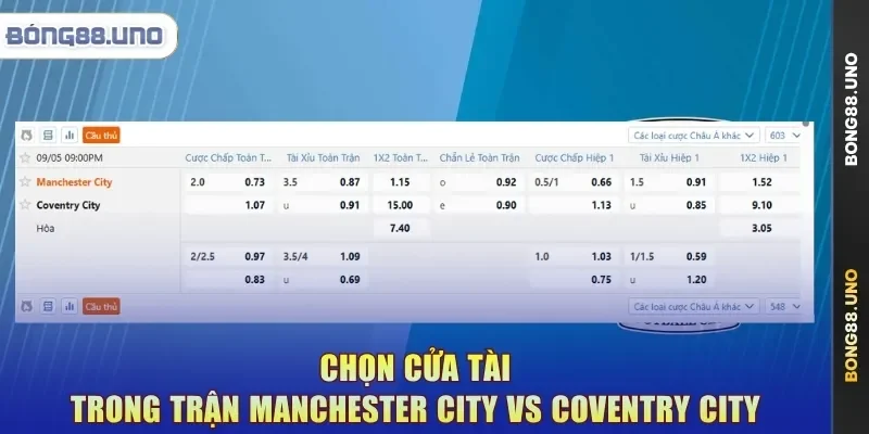 Chọn cửa Tài trong trận Manchester City vs Coventry City