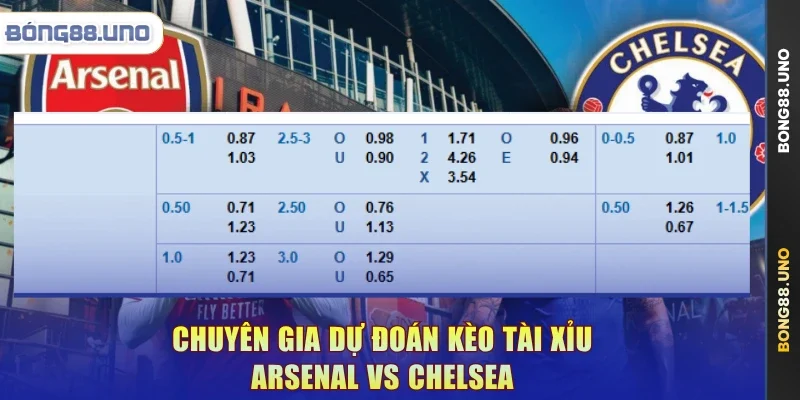 Chuyên gia dự đoán kèo tài xỉu Arsenal vs Chelsea