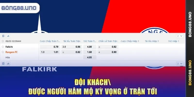 Đội khách được người hâm mộ kỳ vọng ở trận tới